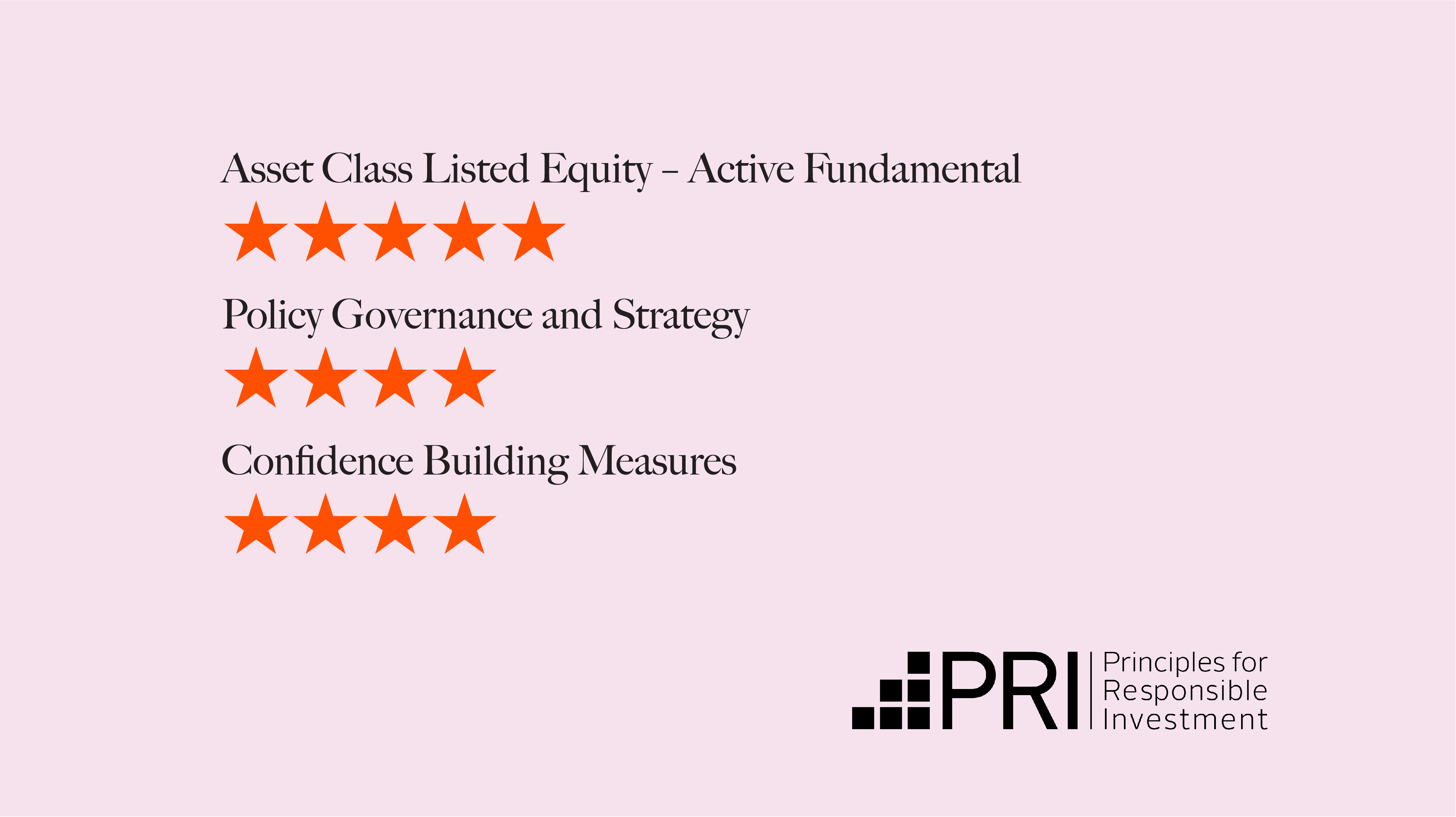 Ariel Investments Receives Top Ratings from the Principles of